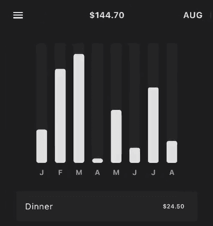 Expenses Tracker cover