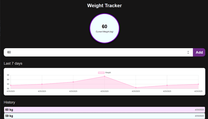 Weight Tracker cover